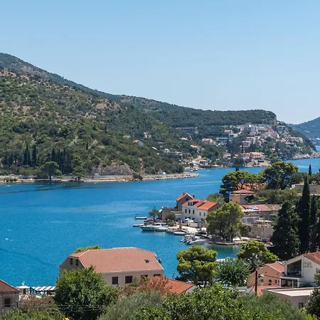 Апартаменты Seaview With Free Garage Parking 2 Min To Near Dubrovnik Затон